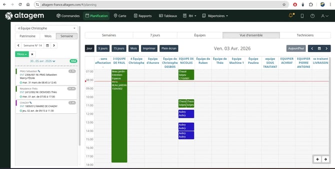 Interface du planning Altagem en vue 7 jours montrant une journée complète sans défilement